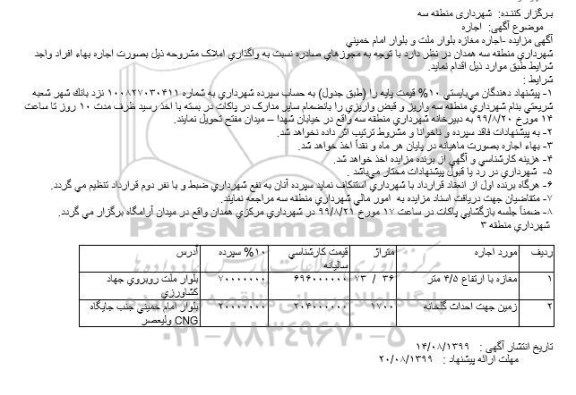 مزایده،مزایده اجاره مغازه 