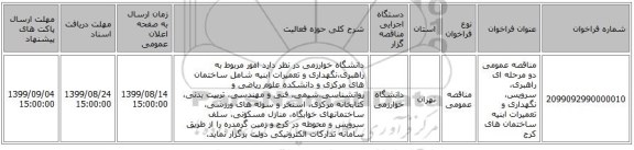 مناقصه عمومی دو مرحله ای راهبری، سرویس، نگهداری و تعمیرات ابنیه ساختمان های کرج