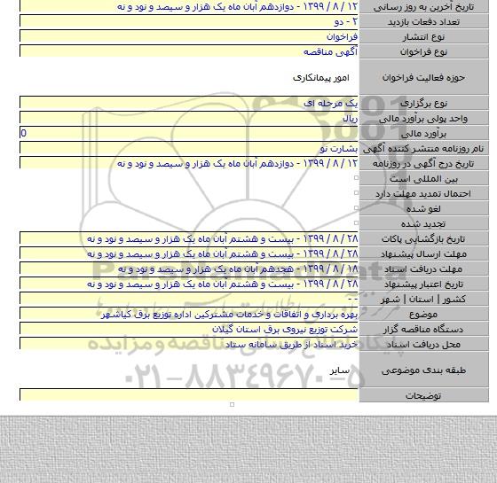 بهره برداری و اتفاقات و خدمات مشترکین اداره توزیع برق کیاشهر