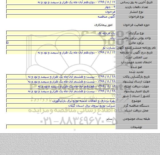 بهره برداری و اتفاقات شعبه توزیع برق  بازکیاگوراب