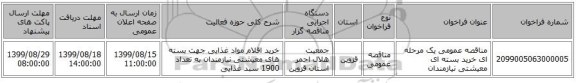 مناقصه عمومی یک مرحله ای خرید بسته ای معیشتی نیازمندان