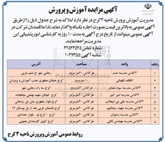 آگهی مزایده, مزایده واگذاری املاک 