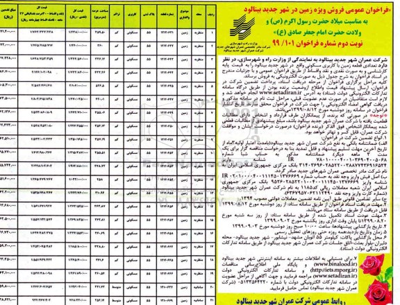 مزایده،مزایده فروش تعدادی قطعه زمین با کاربری مسکونی نوبت دوم 