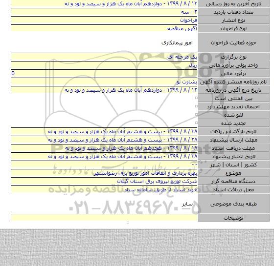 بهره برداری و اتفاقات امور توزیع برق رضوانشهر