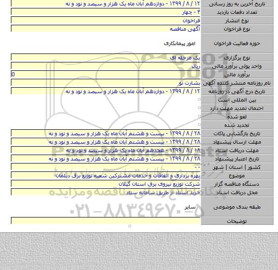 بهره برداری و اتفاقات و خدمات مشترکین شعبه توزیع برق دیلمان