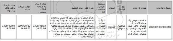 مناقصه عمومی یک مرحله ای اجرای عملیات خاکی محور 45 متری باغ اداری به همراه بخشی از عملیات جدول کاری