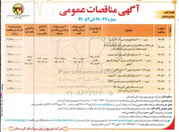 آگهی مناقصات عمومی , مناقصه خرید 3000 اصله انواع پایه بتنی 9 و 12 متری...