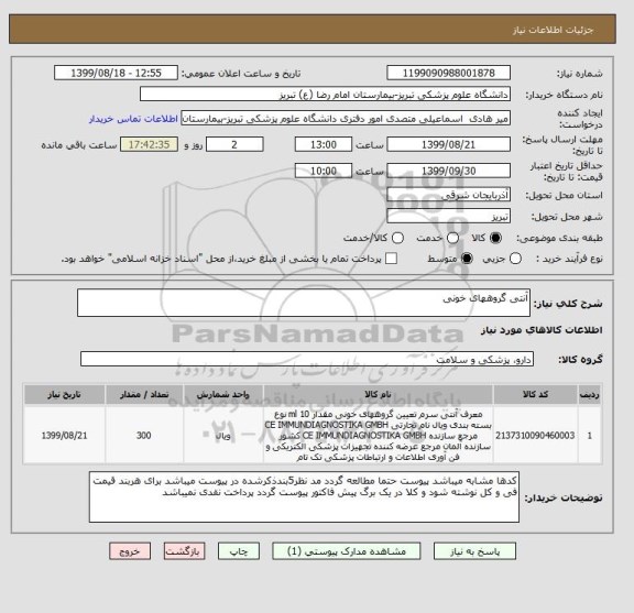 استعلام آنتی گروههای خونی