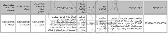 مناقصه عمومی همزمان با ارزیابی (فشرده) یک مرحله ای انجام 25،000 متر عملیات حفاری مغزه‌گیری در محدوده‌های اکتشافی استان‌های اصفهان، همدان، زنجان، یزد ، خراسا