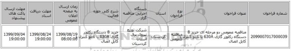 مناقصه عمومی دو مرحله ای خرید 8 دستگاه رکلوزر گازی  630A  با تابلو کنترل و کابل اتصال  