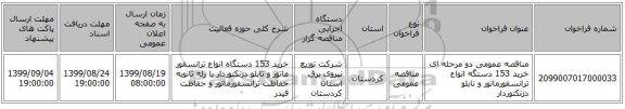 مناقصه عمومی دو مرحله ای خرید 153 دستگه انواع ترانسفورماتور و تابلو دژنکتوردار 