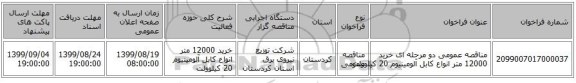 مناقصه عمومی دو مرحله ای خرید 12000 متر انواع کابل آلومینیوم 20 کیلوولت