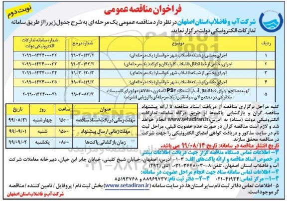 مناقصه عمومی, مناقصه اجرای بخشی از شبکه فاضلاب شهر... 