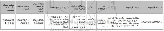 مناقصه عمومی یک مرحله ای تهیه ، طبخ و توزیع غذا   بیمارستان شهید جلیل یاسوج  در سال99 دانشگاه علوم پزشکی یاسوج