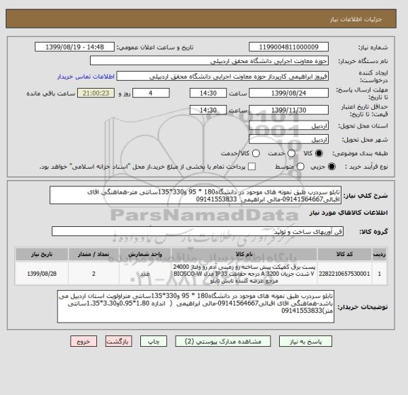 استعلام تابلو سردرب طبق نمونه های موجود در دانشگاه180 * 95 و330*135سانتی متر-هماهنگی اقای اقبالی09141564667-مالی ابراهیمی  09141553833