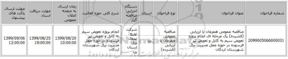 مناقصه عمومی همزمان با ارزیابی (فشرده) یک مرحله ای انجام پروژه  تعویض سیم به کابل و  تعویض تیر فرسوده در حوزه عمل  مدیریت برق شهرستان اردکان 