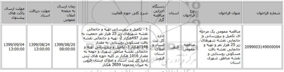 مناقصه عمومی یک مرحله ای تکمیل و بروزرسانی و جانمایی نقشه شهرهای زیر 25 هزار نفر و تهیه و جانمایی نقشه بافت مسکونی روستایی و نقشه مناطق شهری استان