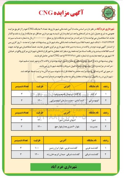 مزایده , مزایده واگذاری تعداد 6 جایگاه CNG 