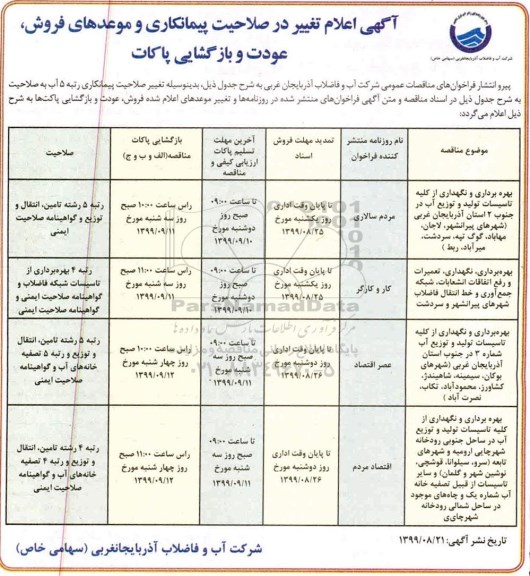 فراخوان مناقصه بهره برداری و نگهداری از کلیه تاسیسات تولید و توزیع آب و...