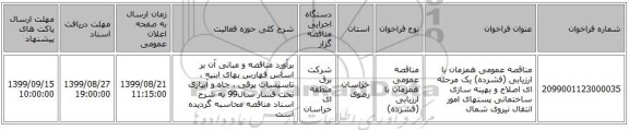 مناقصه عمومی همزمان با ارزیابی (فشرده) یک مرحله ای اصلاح و بهینه سازی ساختمانی پستهای امور انتقال نیروی شمال