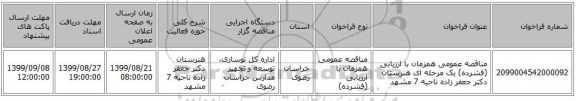 مناقصه عمومی همزمان با ارزیابی (فشرده) یک مرحله ای هنرستان دکتر جعفر زاده ناحیه 7 مشهد