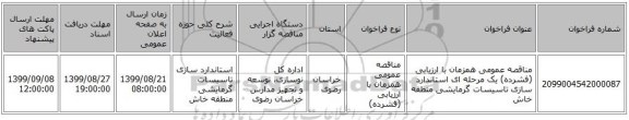 مناقصه عمومی همزمان با ارزیابی (فشرده) یک مرحله ای استاندارد سازی تاسیسات گرمایشی منطقه خاش 