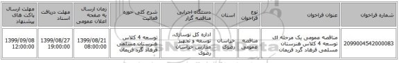 مناقصه عمومی یک مرحله ای  توسعه 4 کلاس هنرستان مسلمی فرهاد گرد فریمان