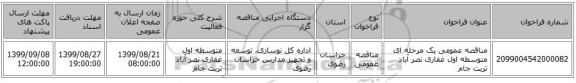 مناقصه عمومی یک مرحله ای متوسطه اول غفاری نصر آباد تربت جام