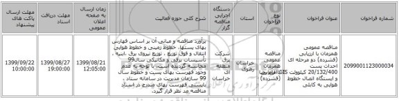 مناقصه عمومی همزمان با ارزیابی (فشرده) دو مرحله ای احداث پست 20/132/400 کیلوولت GIS امام رضا  و ایستگاه اتصال خطوط هوایی به کابلی