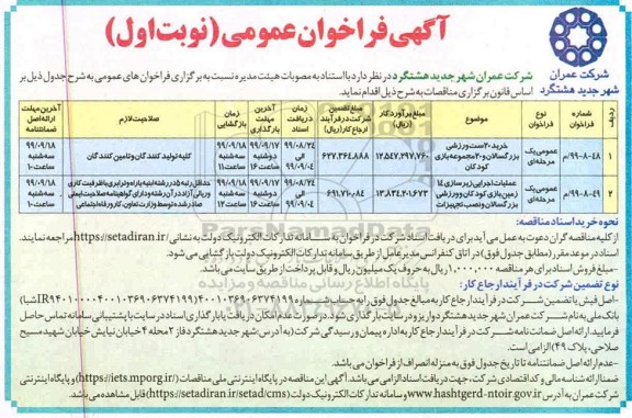 فراخوان ، فراخوان خرید 20 ست ورزشی بزرگسالان و 20 مجموعه بازی کودکان 