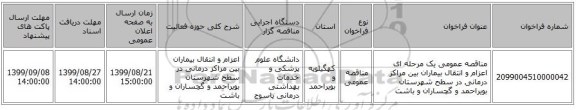 مناقصه عمومی یک مرحله ای اعزام و انتقال بیماران بین مراکز درمانی در سطح شهرستان بویراحمد و گچساران و باشت