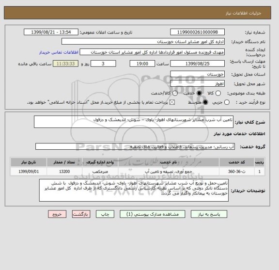 استعلام تامین آب شرب عشایر شهرستانهای اهواز- باوی – شوش- اندیمشک و دزفول 