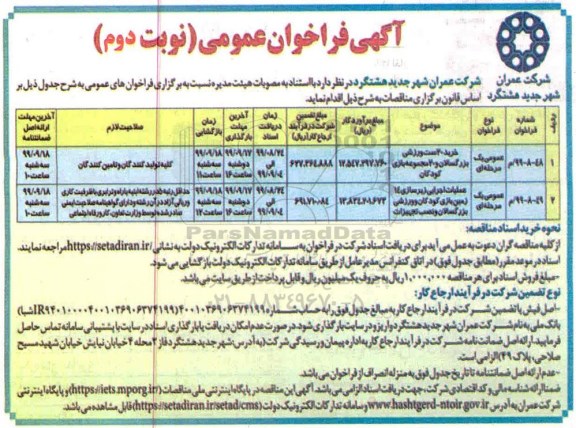 فراخوان ، فراخوان خرید 20 ست ورزشی بزرگسالان و 20 مجموعه بازی کودکان - نوبت دوم 