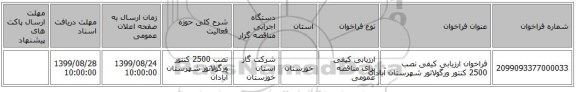 فراخوان ارزیابی کیفی نصب 2500 کنتور ورگولاتور شهرستان آبادان