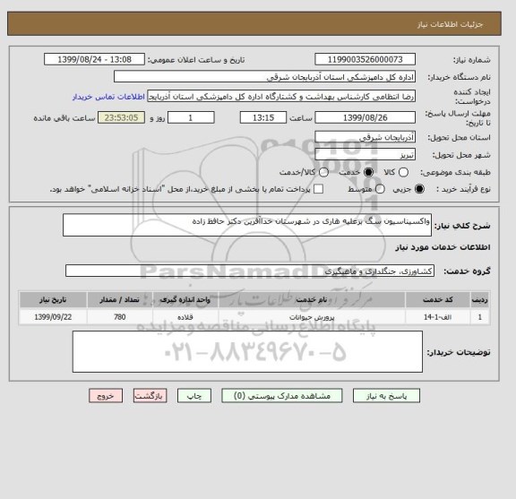 استعلام واکسیناسیون سگ برعلیه هاری در شهرستان خداآفرین دکتر حافظ زاده