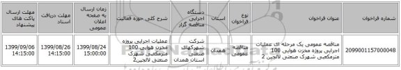 مناقصه عمومی یک مرحله ای عملیات اجرایی  پروژه مخزن هوایی 100 مترمکعبی شهرک صنعتی لالجین 2