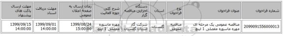 مناقصه عمومی یک مرحله ای مهره ماسوره مفصلی 1 اینچ