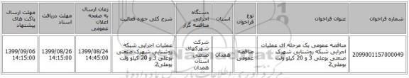 مناقصه عمومی یک مرحله ای عملیات اجرایی  شبکه روشنایی شهرک صنعتی بوعلی 3 و 20 کیلو ولت بوعلی2