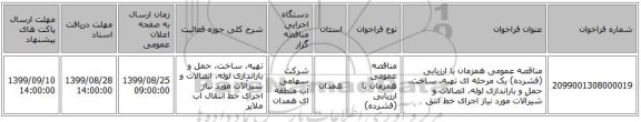 مناقصه عمومی همزمان با ارزیابی (فشرده) یک مرحله ای تهیه، ساخت، حمل و باراندازی لوله، اتصالات و شیرآلات مورد نیاز اجرای خط انتق