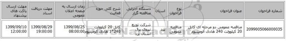 مناقصه عمومی دو مرحله ای کابل 20 کیلوولت 240 هادی آلومینیوم 