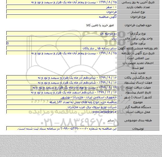 مناقصه خرید انواع پایه های بتنی به تعداد ۱۸۳ اصله