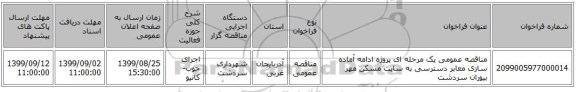 مناقصه عمومی یک مرحله ای پروژه ادامه آماده سازی معابر دسترسی به سایت مسکن مهر بیوران سردشت   