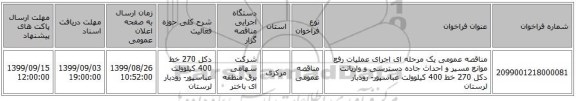 مناقصه عمومی یک مرحله ای اجرای عملیات رفع  موانع مسیر و احداث جاده دسترسی و واریانت دکل 270 خط 400 کیلوولت عباسپور- رودبار لرستان 