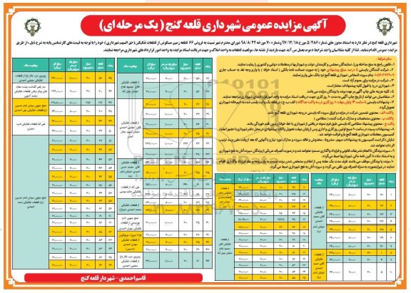 آگهی مزایده،مزایده فروش 66 قطعه زمین مسکونی 