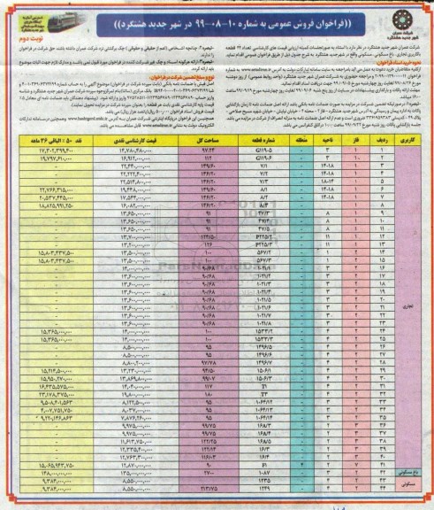 مزایده,مزایده فروش 44 قطعه با کاربری تجاری ، باغ مسکونی نوبت دوم 