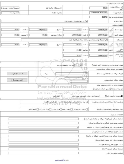 واگذاری به اجاره واحدهای تجاری