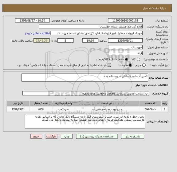 استعلام تامین آب شرب عشایر شهرستان ایذه