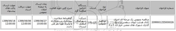 مناقصه عمومی یک مرحله ای اجرای کانال هدایت آبهای سطحی و جدول گذاری شهرک های صعتی خرم اباد 2 و 3