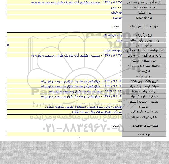 فروش ۵۰ تن سیم مسی اسقاط از طریق سامانه ستاد .