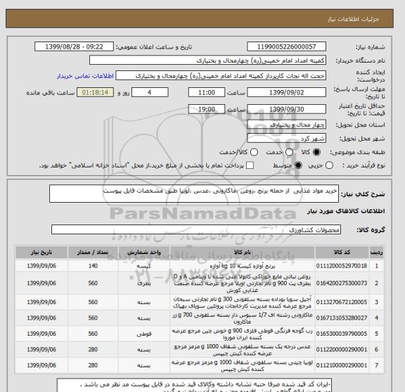 استعلام خرید مواد غذایی  از جمله برنج ،روغن ،ماکارونی ،عدس ،لوبیا طبق مشخصات فایل پیوست 